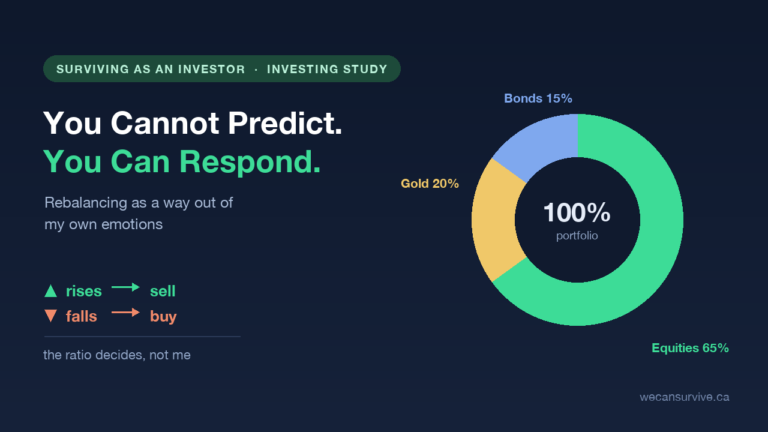 You Cannot Predict the Market, But You Can Respond: My Rebalancing System