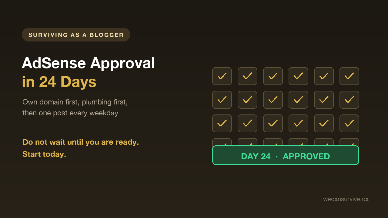 Approved for Google AdSense in 24 Days: The Whole Timeline