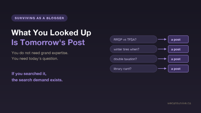 What You Were Curious About Today Is Tomorrow’s Blog Post