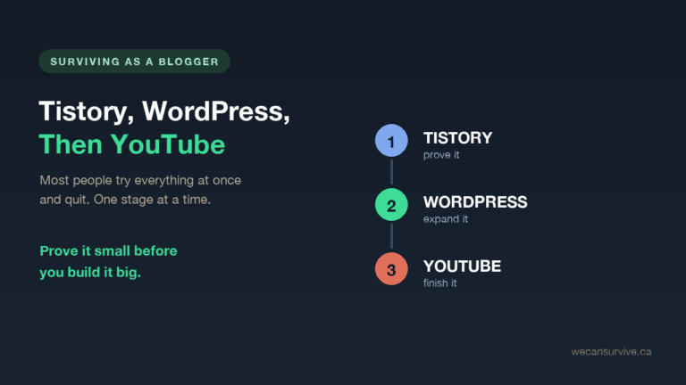 Tistory, Then WordPress, Then YouTube: My Three-Stage Plan