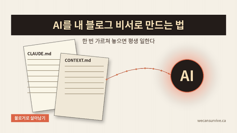 AI를 내 블로그 비서로 만드는 법 — 한 번 가르쳐 놓으면 평생 일한다