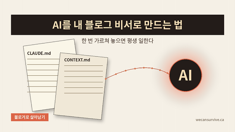 AI를 내 블로그 비서로 만드는 법 — 한 번 가르쳐 놓으면 평생 일한다