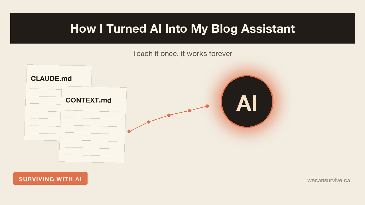 How I Turned AI Into My Blog Assistant: Teach It Once, It Works Forever