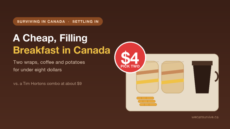 Wendy’s 2 for $4 Breakfast: A Cheap, Filling Morning in Canada