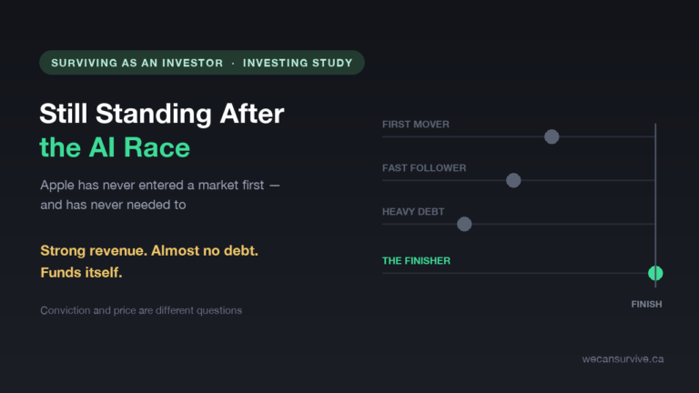The Company Still Standing After the AI Race: Why I Stay an Apple Shareholder