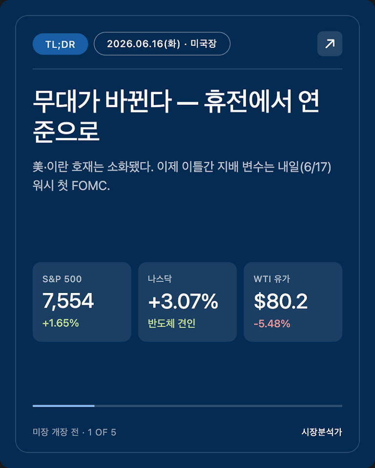 2026.06.16(화) 미국 증시 시황 총정리 — 나스닥·S&P500 전망 한눈에