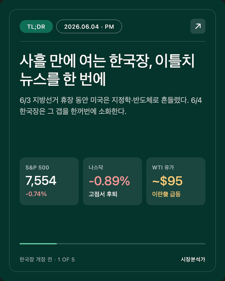 2026.06.03 한국장 개장 전 시장 브리핑 — 오늘 이것만 보면 됩니다