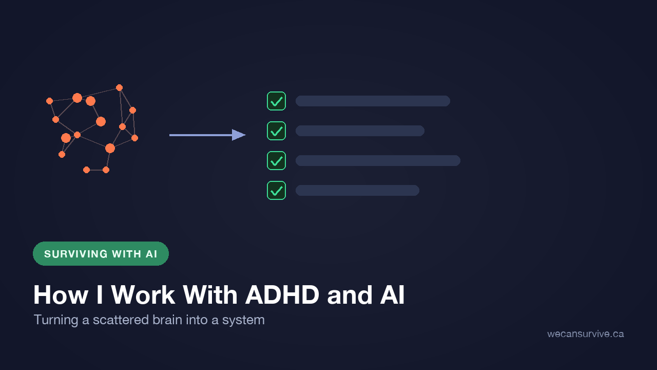 How I Work With ADHD and AI: Turning a Scattered Brain Into a System