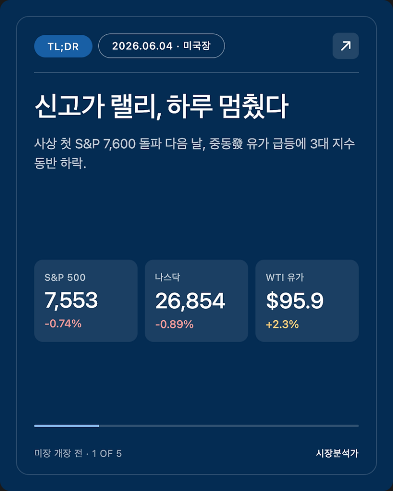 2026.06.04 미국장 개장 전 시장 브리핑 — 오늘 이것만 보면 됩니다