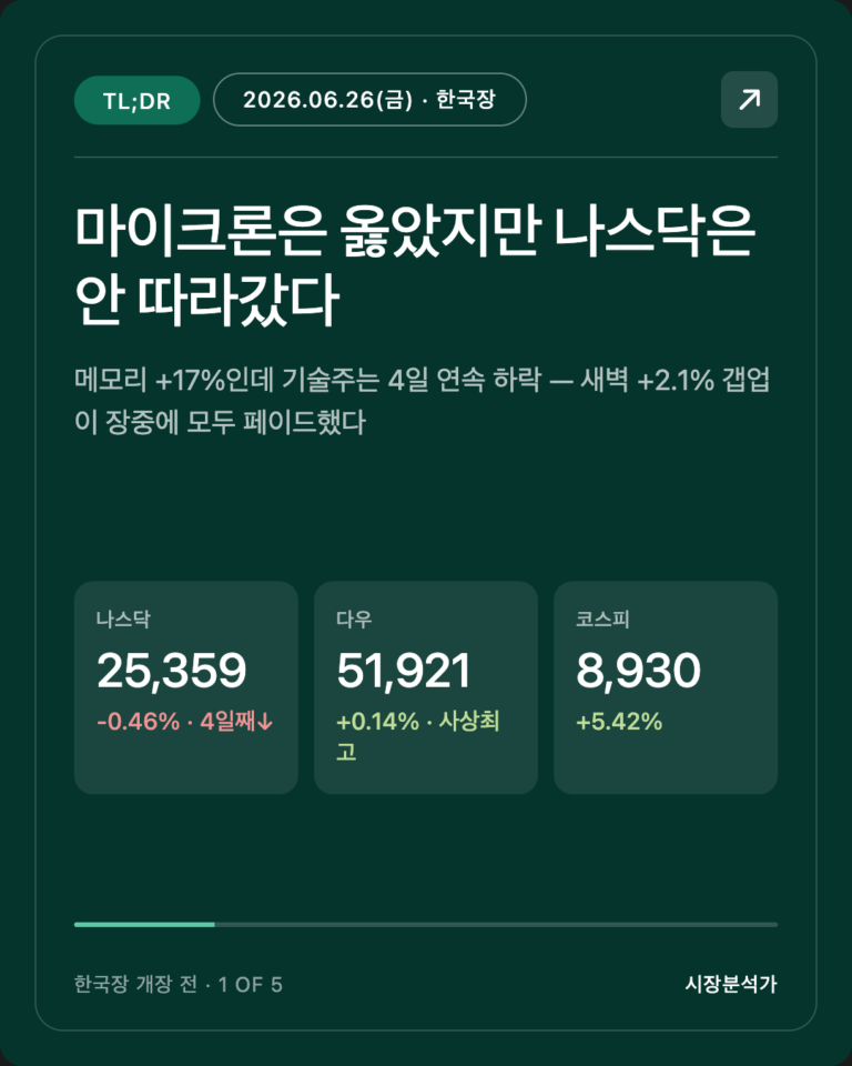 2026.06.26(금) 코스피 시황 총정리 — 오늘 한국 증시 전망 한눈에