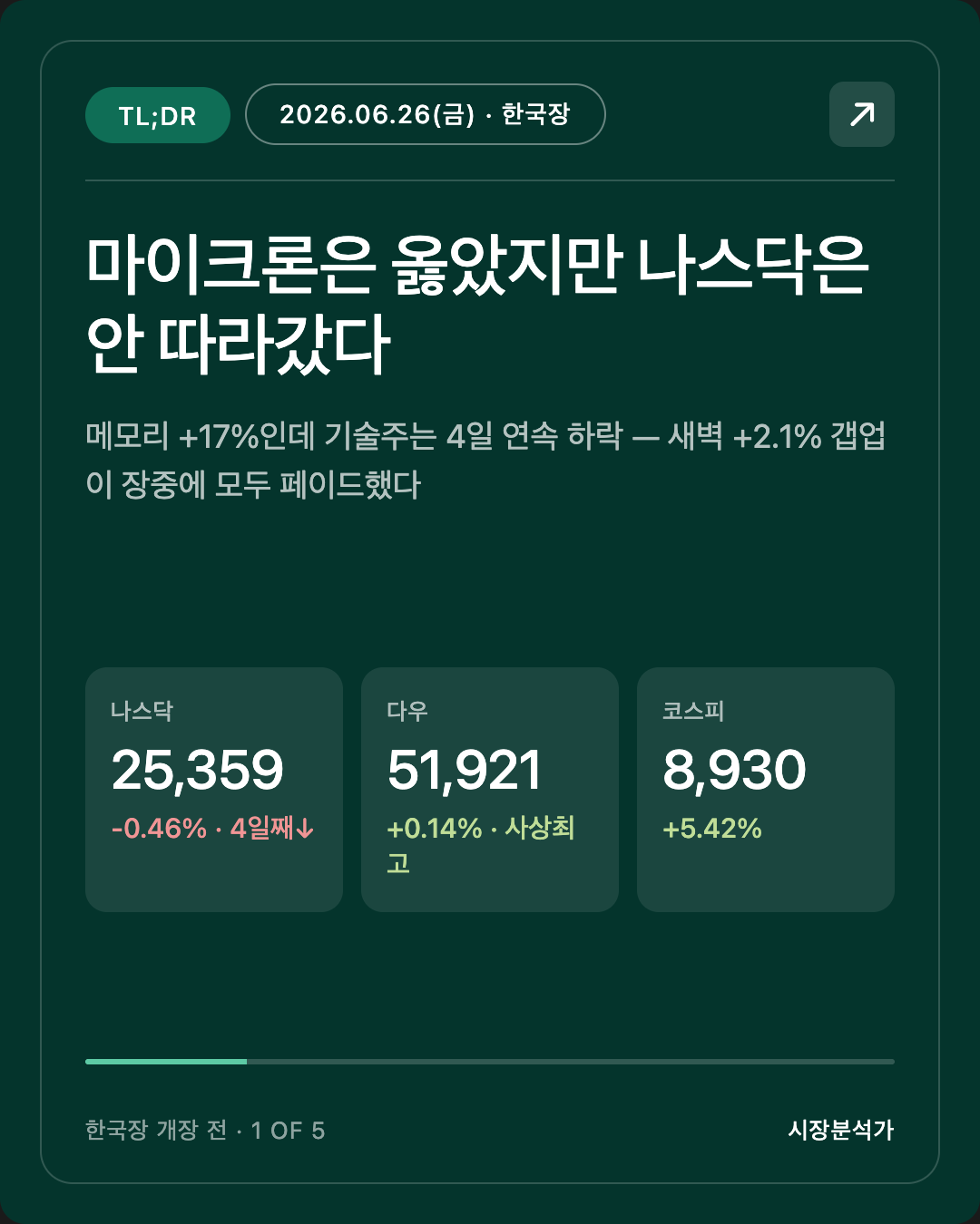 2026.06.26(금) 코스피 시황 총정리 — 오늘 한국 증시 전망 한눈에