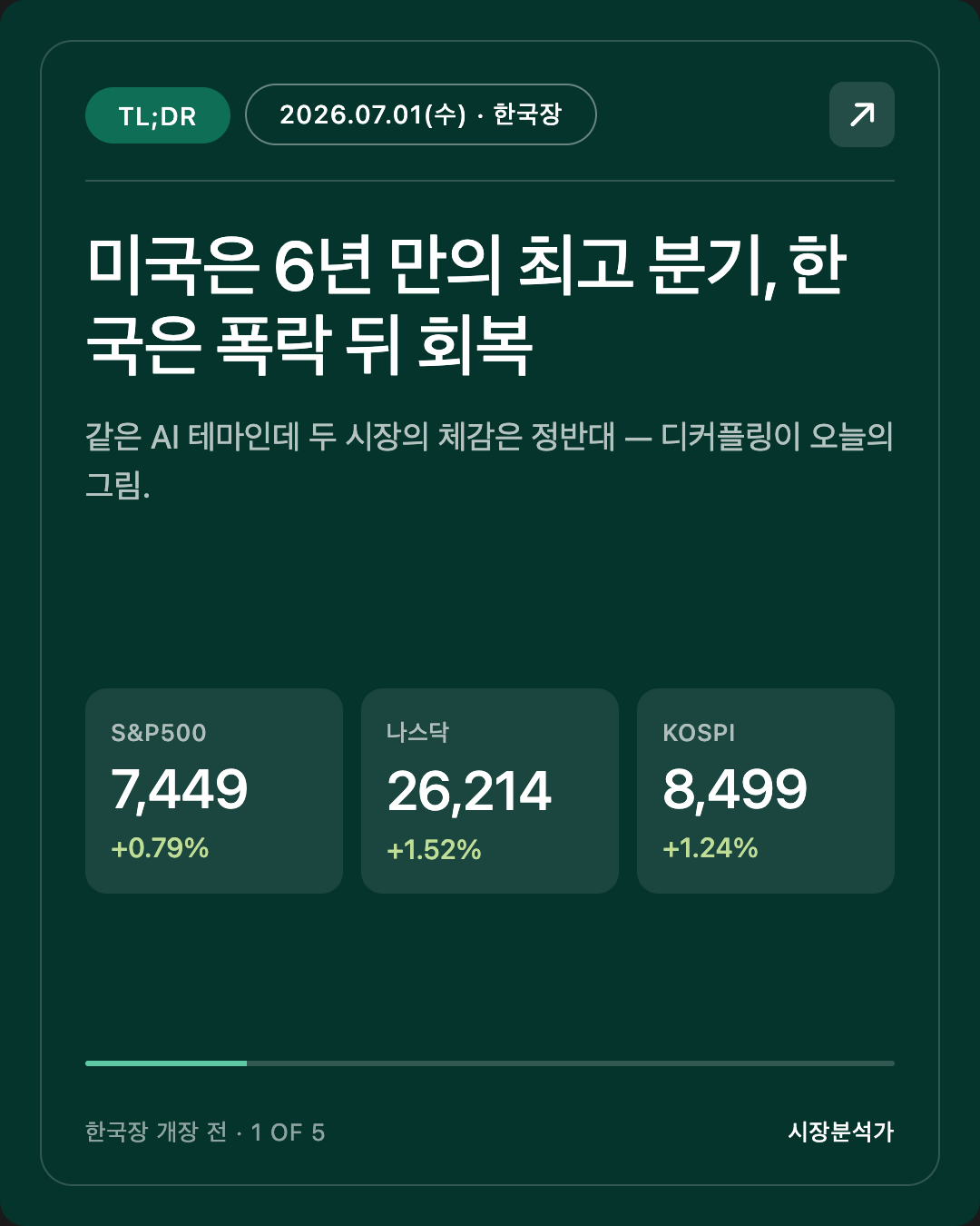 2026.07.01(수) 코스피 시황 총정리 — 오늘 한국 증시 전망 한눈에