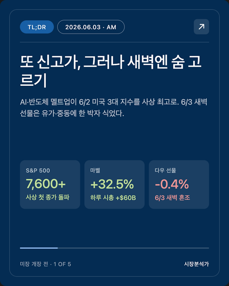 2026.06.03 미국장 개장 전 시장 브리핑 — 오늘 이것만 보면 됩니다