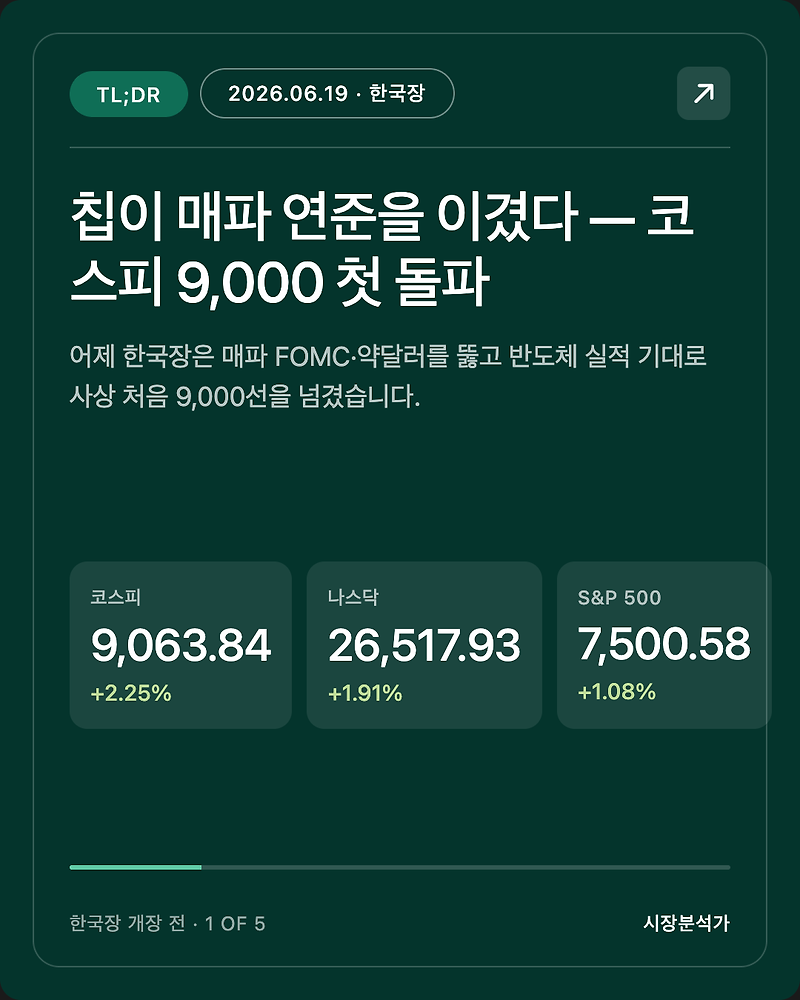 2026.06.19 코스피 시황 총정리 — 오늘 한국 증시 전망 한눈에