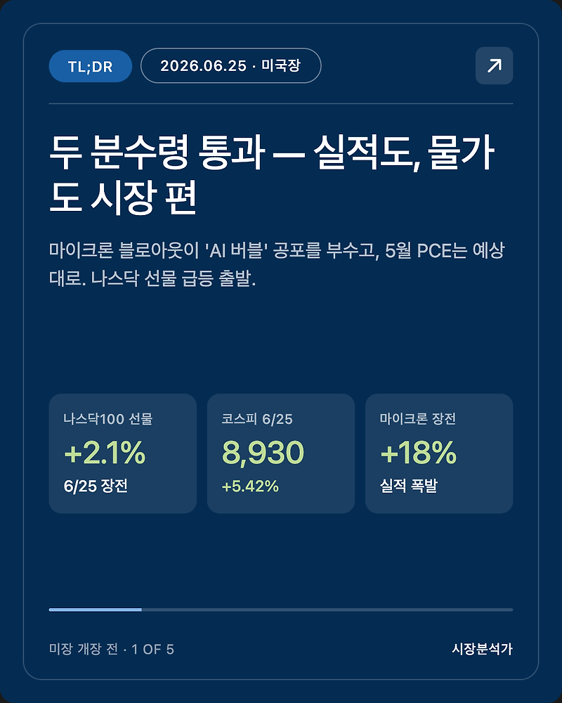 2026.06.25 미국 증시 시황 총정리 — 나스닥·S&P500 전망 한눈에