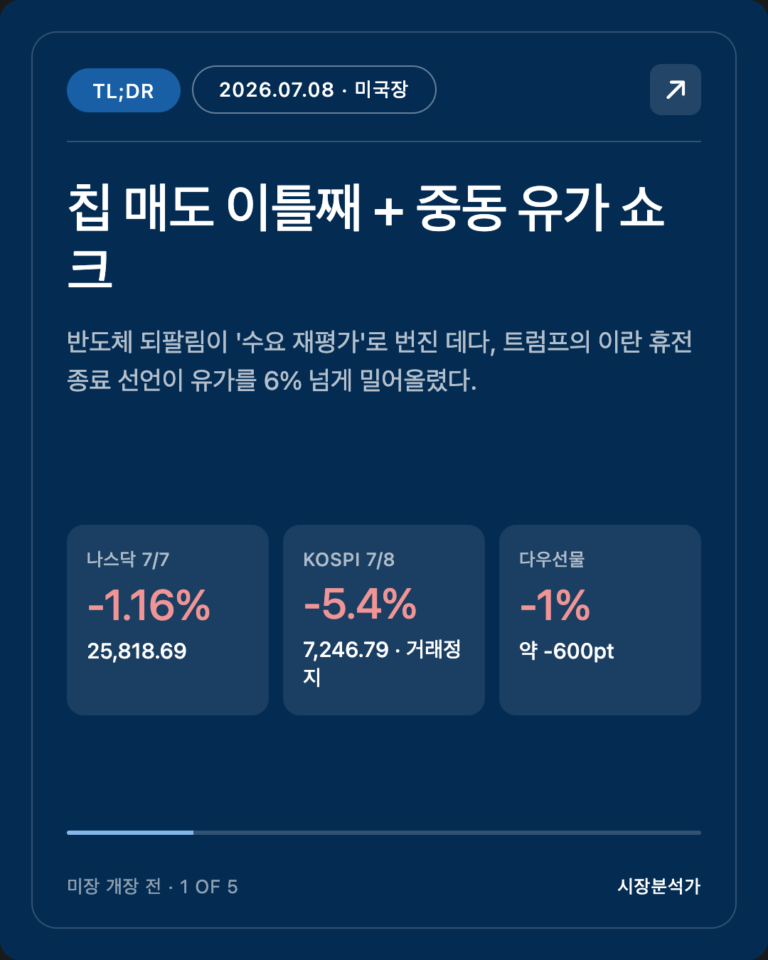 2026.07.08 미국 증시 시황 총정리 — 나스닥·S&P500 전망 한눈에