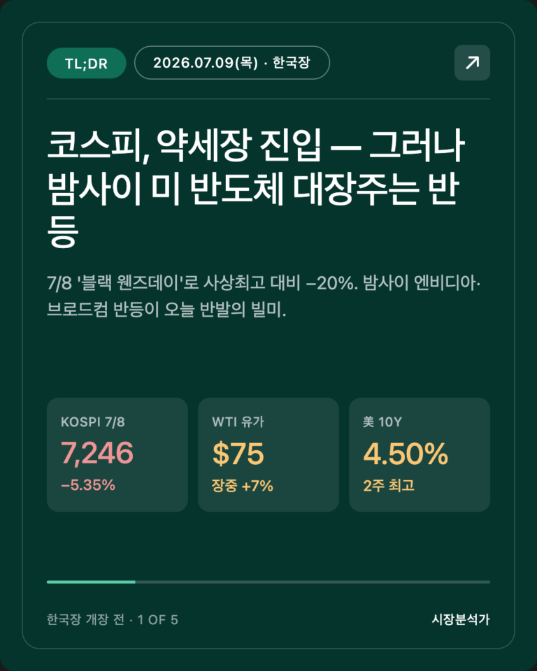 2026.07.09(목) 코스피 시황 총정리 — 오늘 한국 증시 전망 한눈에