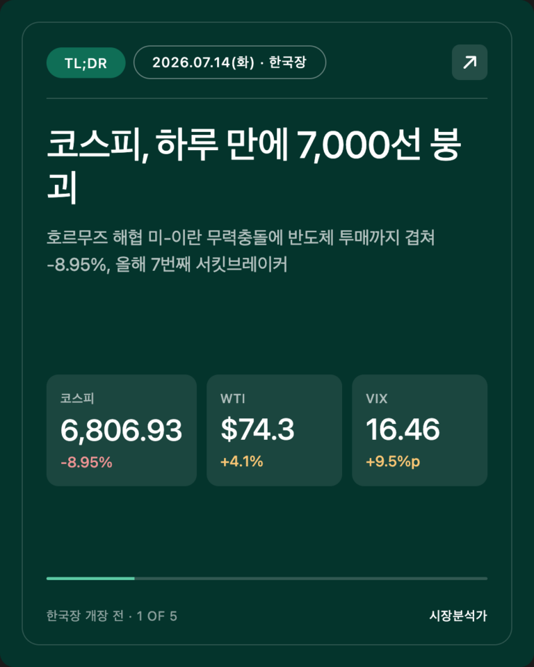 2026.07.14(화) 코스피 시황 총정리 — 오늘 한국 증시 전망 한눈에