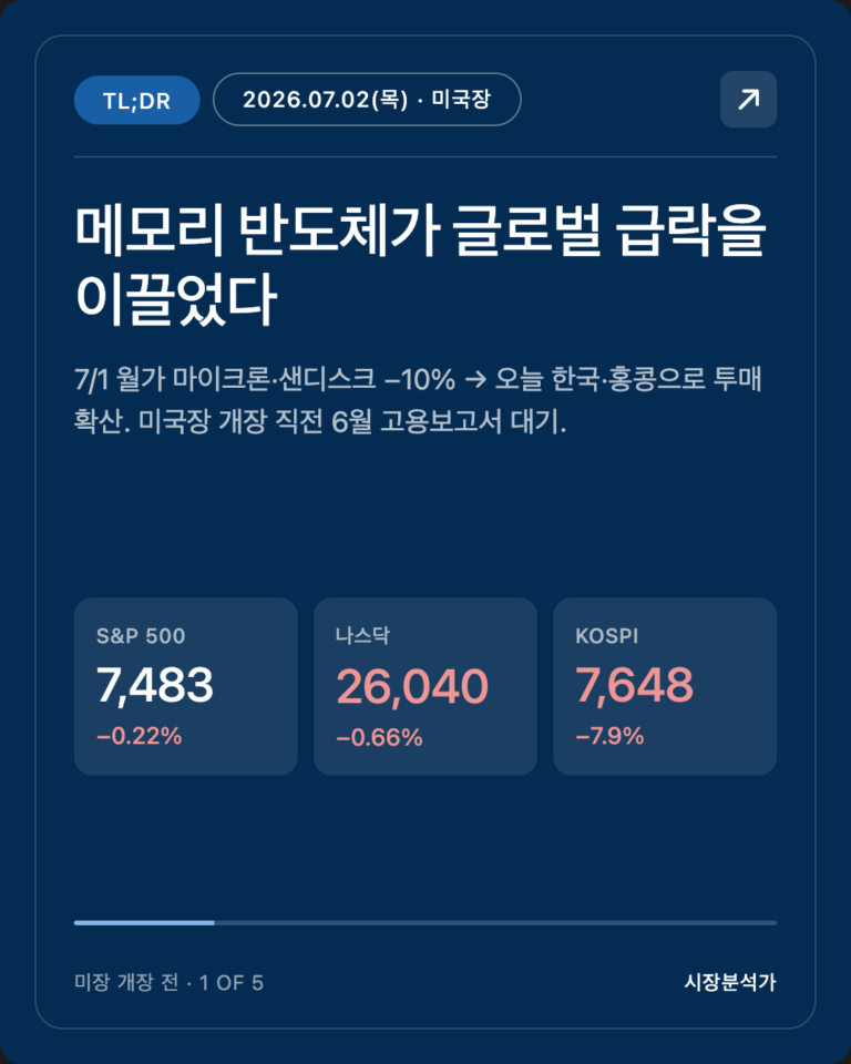 2026.07.02(목) 미국 증시 시황 총정리 — 나스닥·S&P500 전망 한눈에