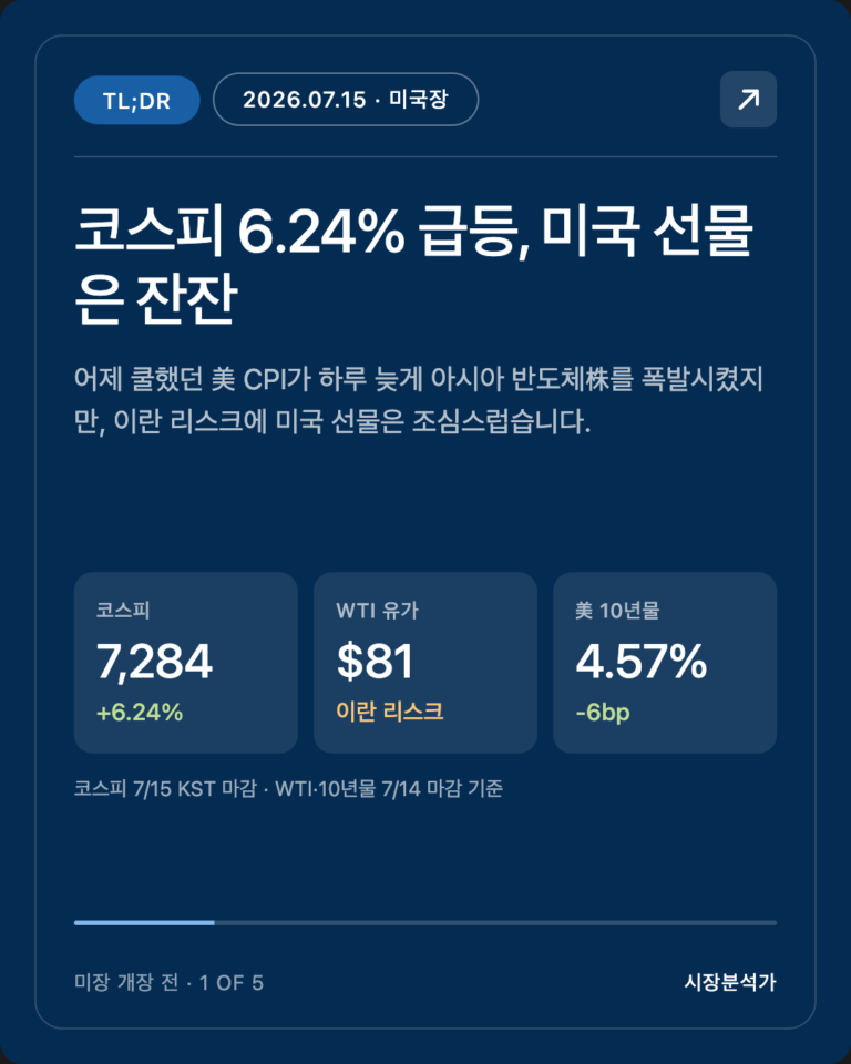 2026.07.15 미국 증시 시황 총정리 — 나스닥·S&P500 전망 한눈에