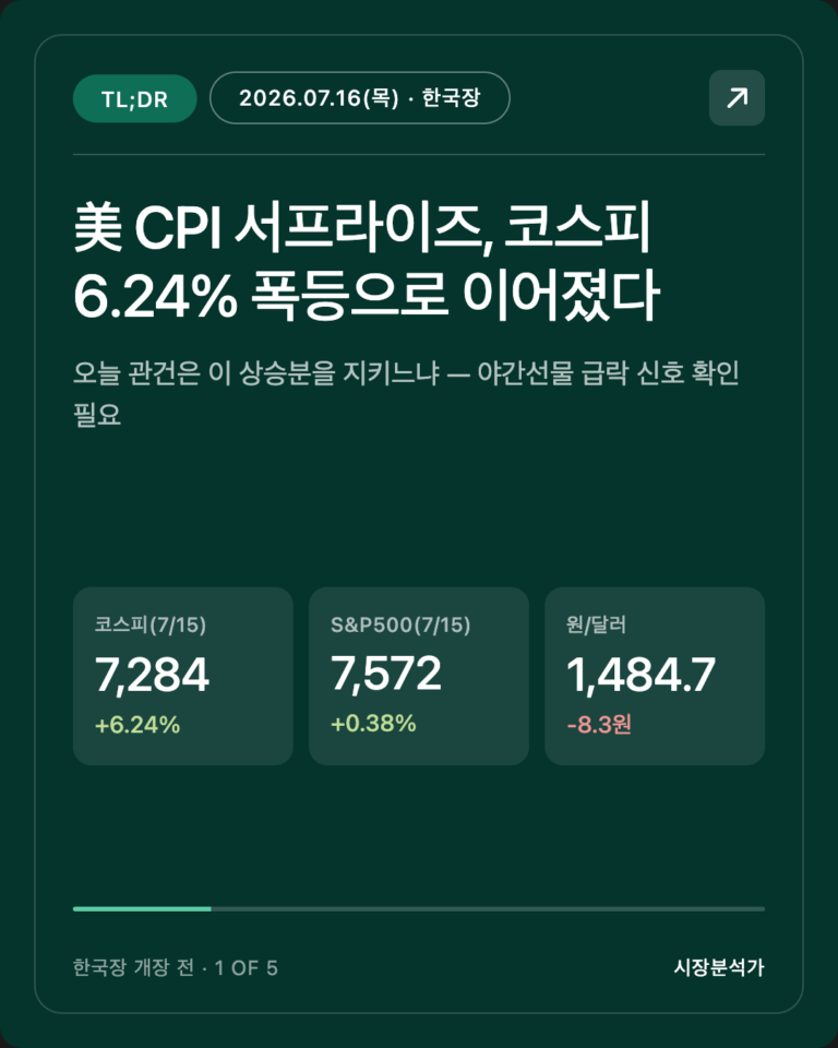 2026.07.16(목) 코스피 시황 총정리 — 오늘 한국 증시 전망 한눈에