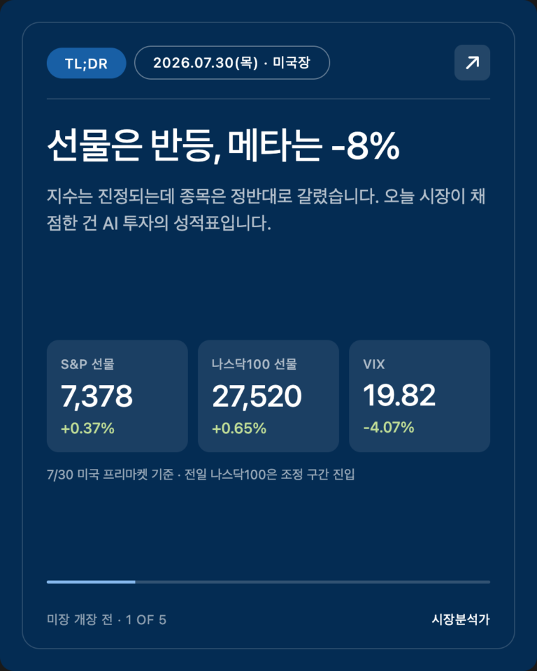 2026.07.30(목) 미국 증시 시황 총정리 — 나스닥·S&P500 전망 한눈에