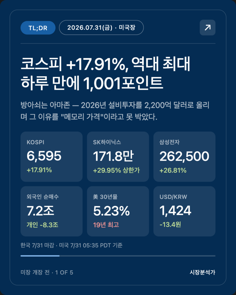 2026.07.31(금) 미국 증시 시황 총정리 — 나스닥·S&P500 전망 한눈에
