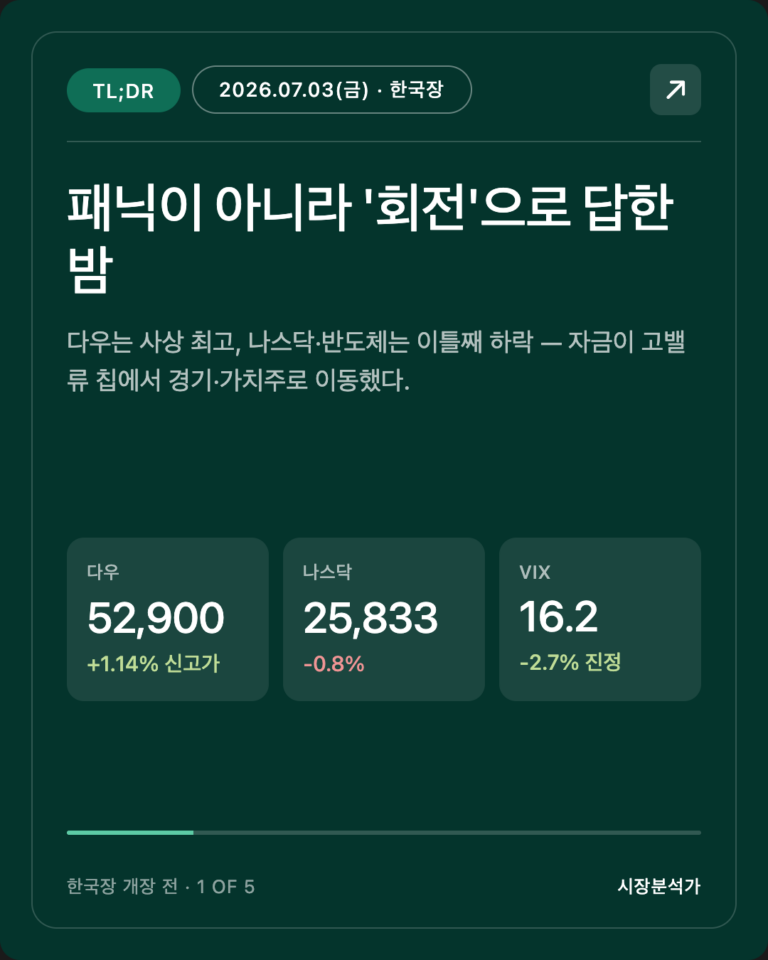2026.07.03(금) 코스피 시황 총정리 — 오늘 한국 증시 전망 한눈에