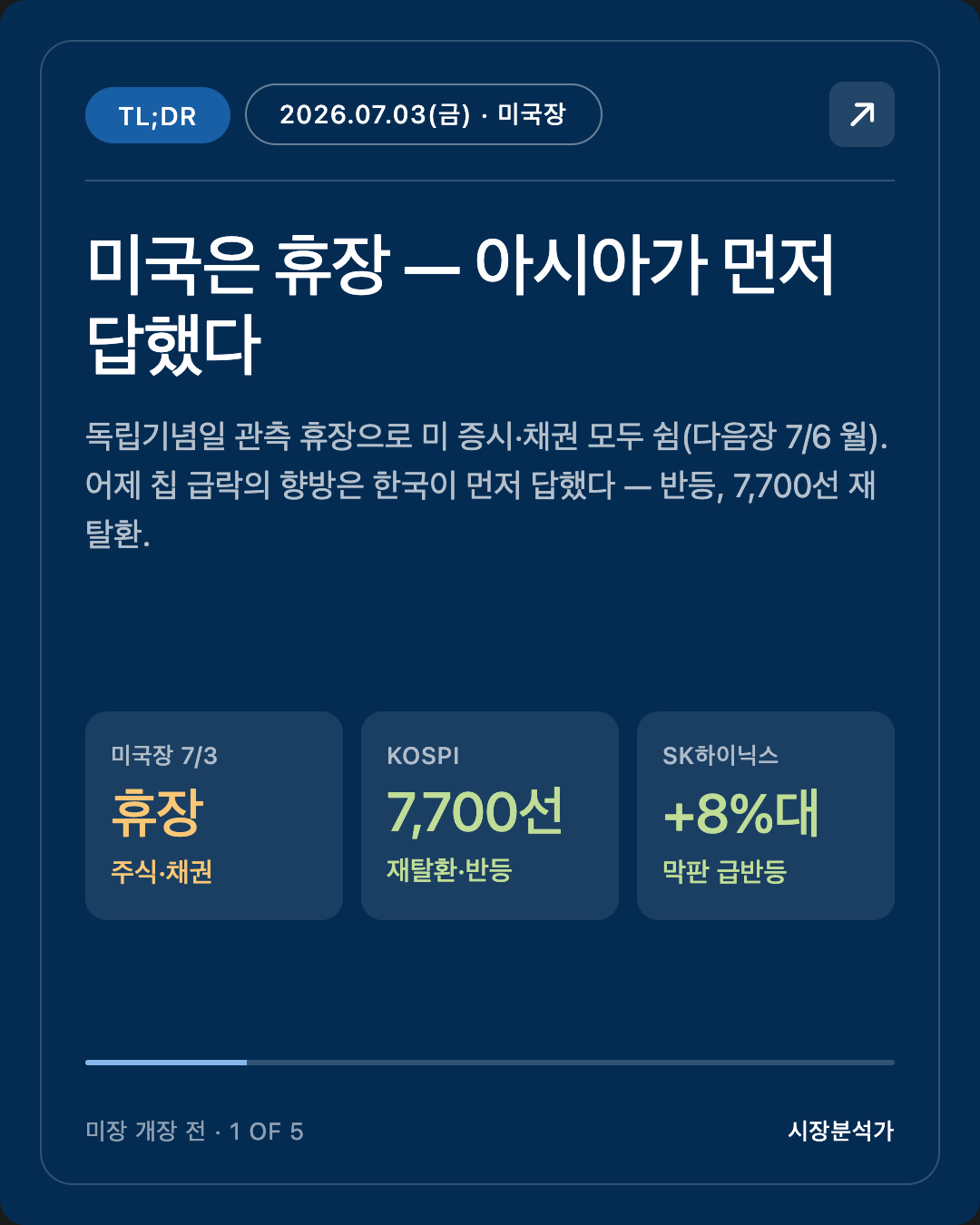 2026.07.03(금) 미국 증시 시황 총정리 — 나스닥·S&P500 전망 한눈에