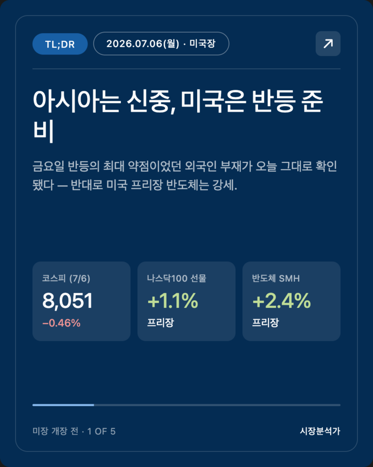 2026.07.06(월) 미국 증시 시황 총정리 — 나스닥·S&P500 전망 한눈에