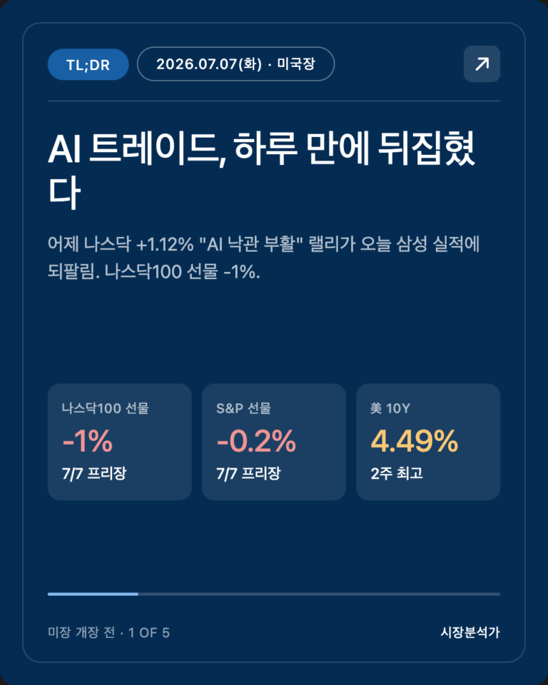 2026.07.07(화) 미국 증시 시황 총정리 — 나스닥·S&P500 전망 한눈에
