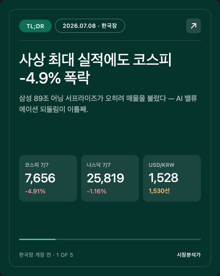 2026.07.08 코스피 시황 총정리 — 오늘 한국 증시 전망 한눈에