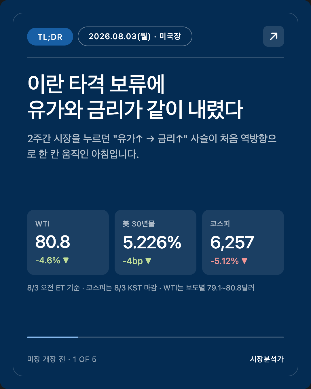 2026.08.03(월) 미국 증시 시황 총정리 — 나스닥·S&P500 전망 한눈에