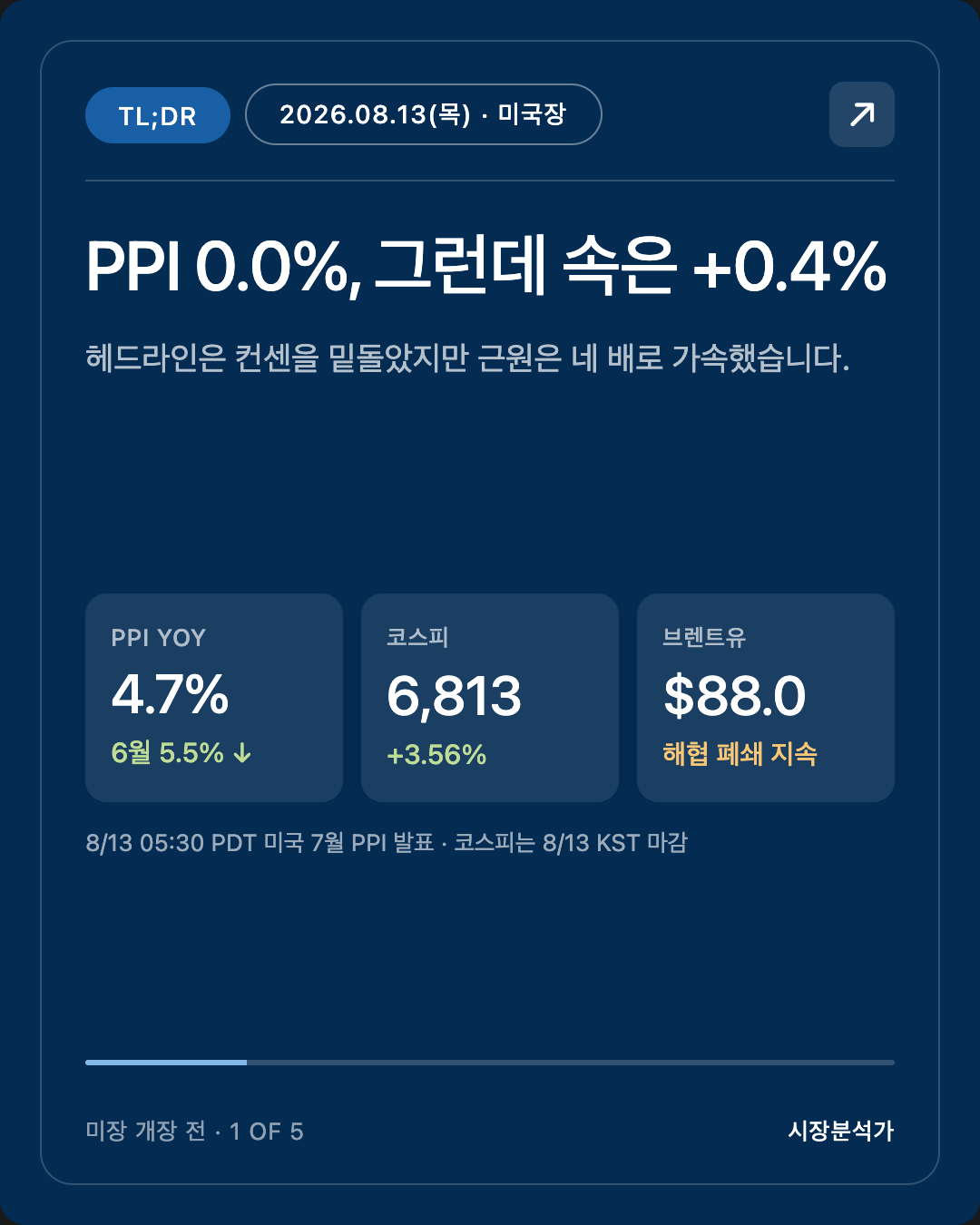 TL;DR — PPI 0.0%, 그런데 속은 +0.4%
