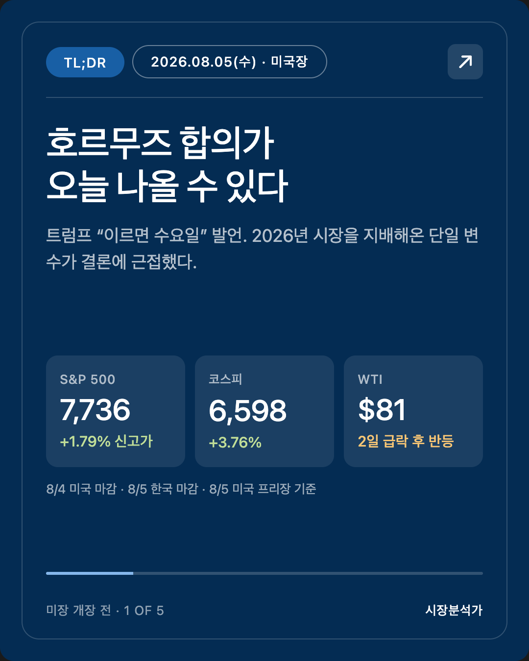 TL;DR — 호르무즈 합의가 오늘 나올 수 있다