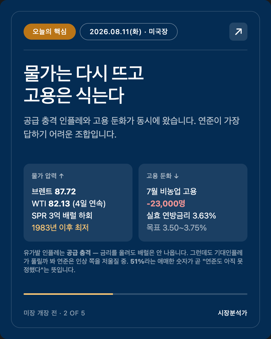 오늘의 핵심 — 물가는 다시 뜨고 고용은 식는다