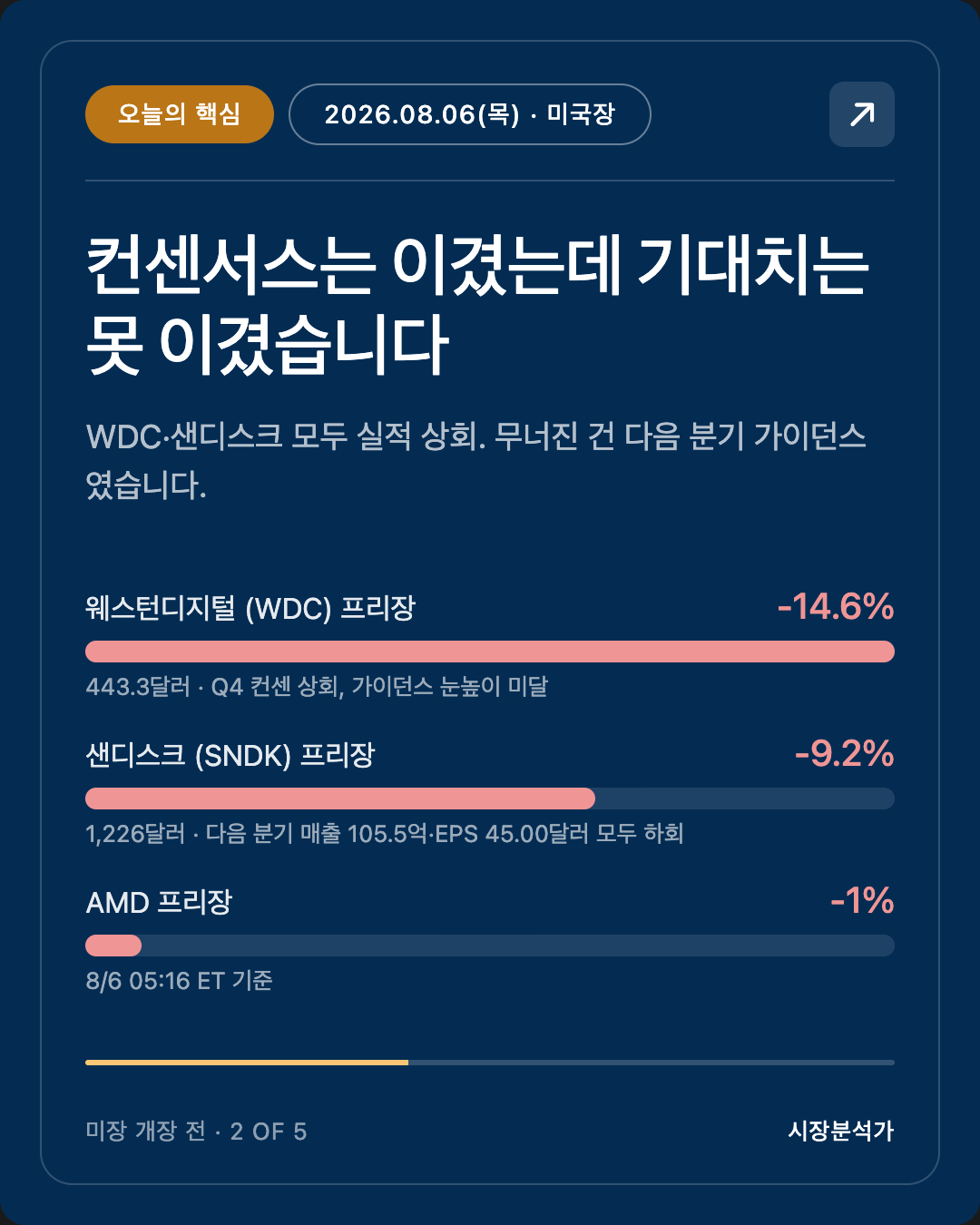 오늘의 핵심 — 컨센서스는 이겼는데 기대치는 못 이겼습니다