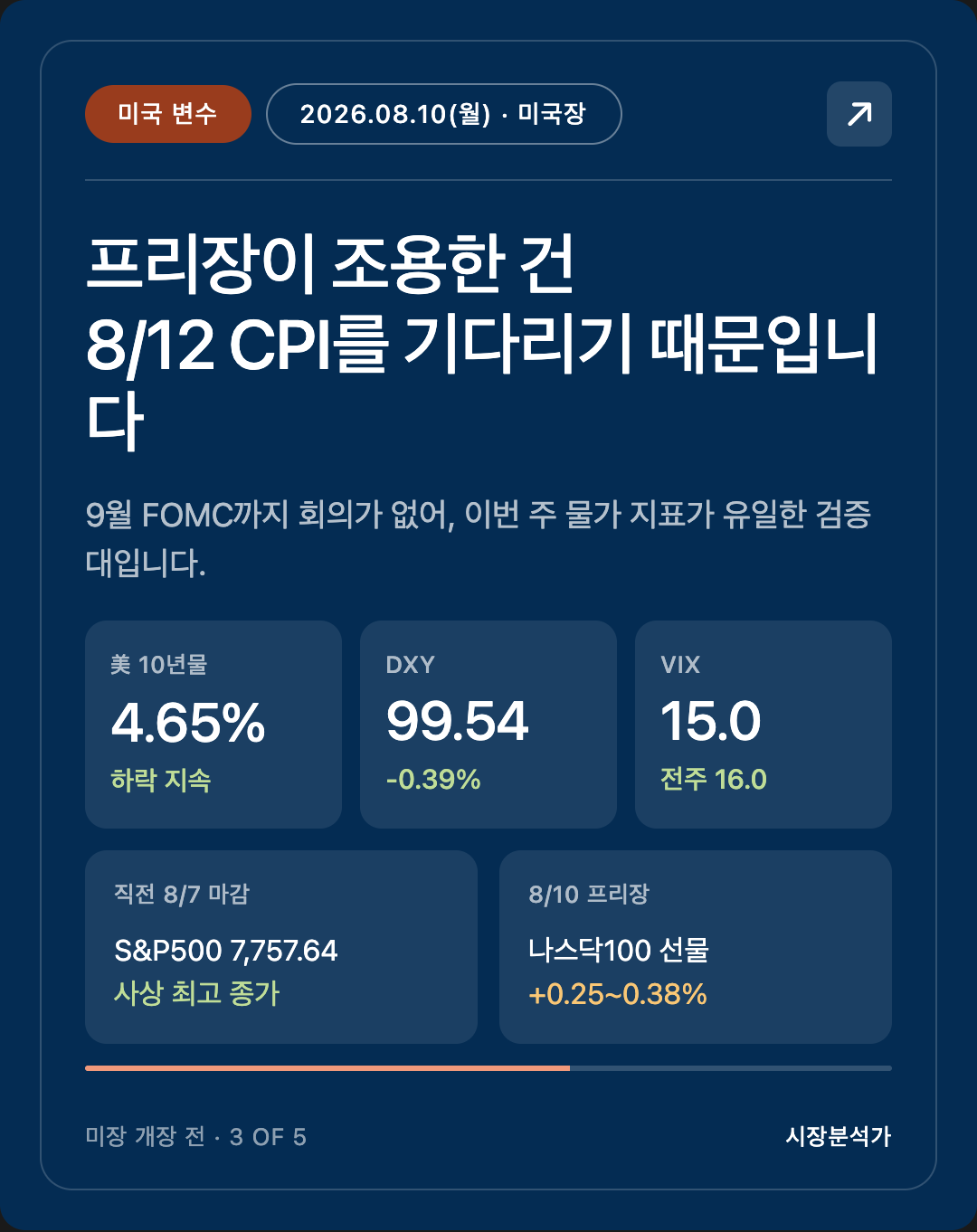 미국 변수 — 프리장이 조용한 건 8/12 CPI를 기다리기 때문입니다