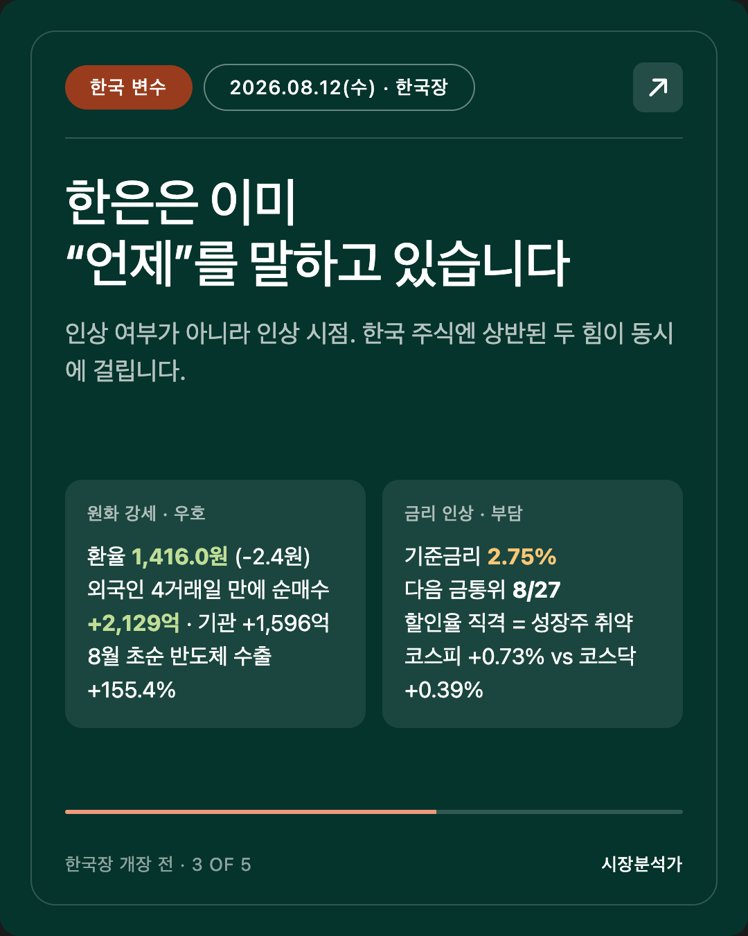 한국 변수 — 한은은 이미 &ldquo;언제&rdquo;를 말하고 있습니다