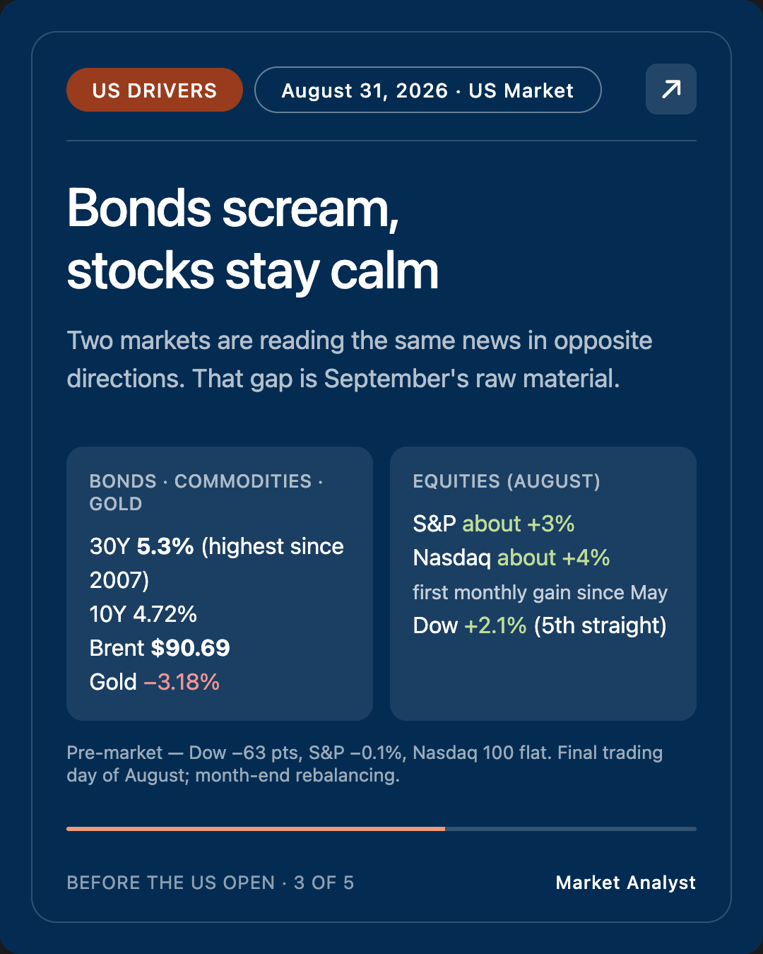 US Drivers — Bonds scream, stocks stay calm