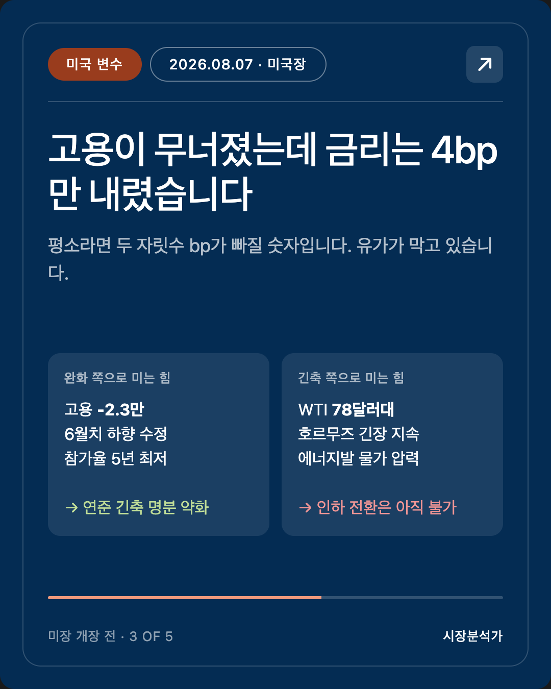 미국 변수 — 고용이 무너졌는데 금리는 4bp만 내렸습니다