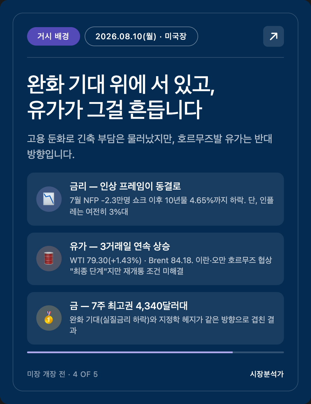 거시 배경 — 완화 기대 위에 서 있고, 유가가 그걸 흔듭니다