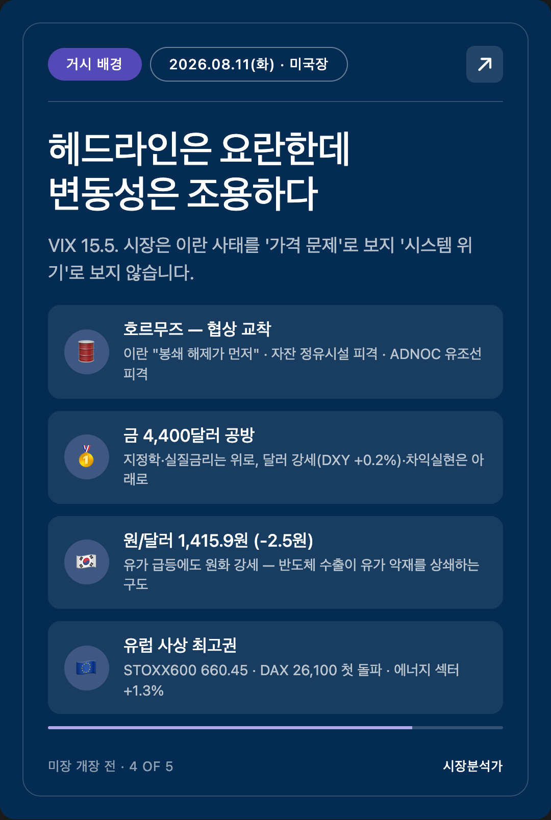거시 배경 — 헤드라인은 요란한데 변동성은 조용하다