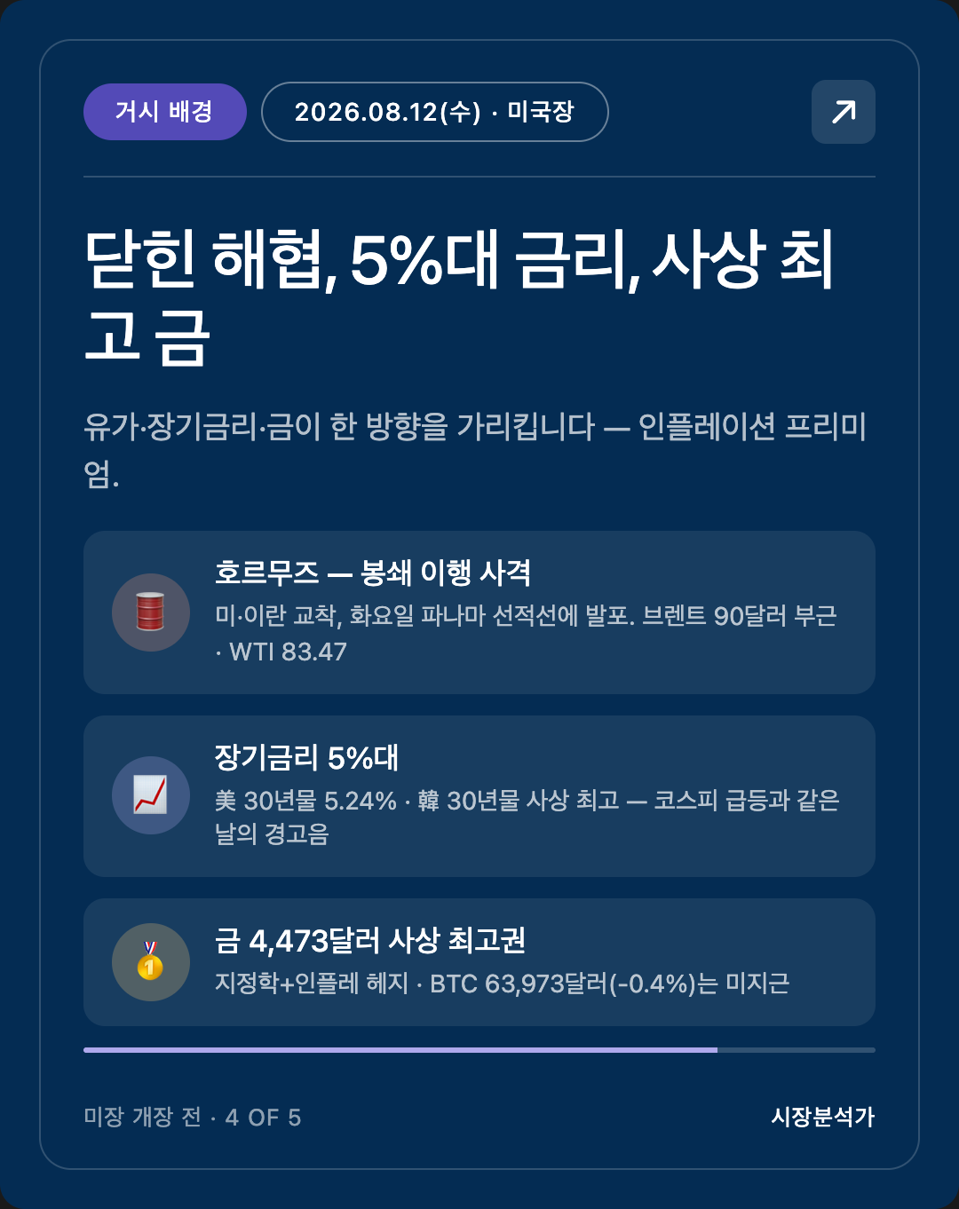 거시 배경 — 닫힌 해협, 5%대 금리, 사상 최고 금