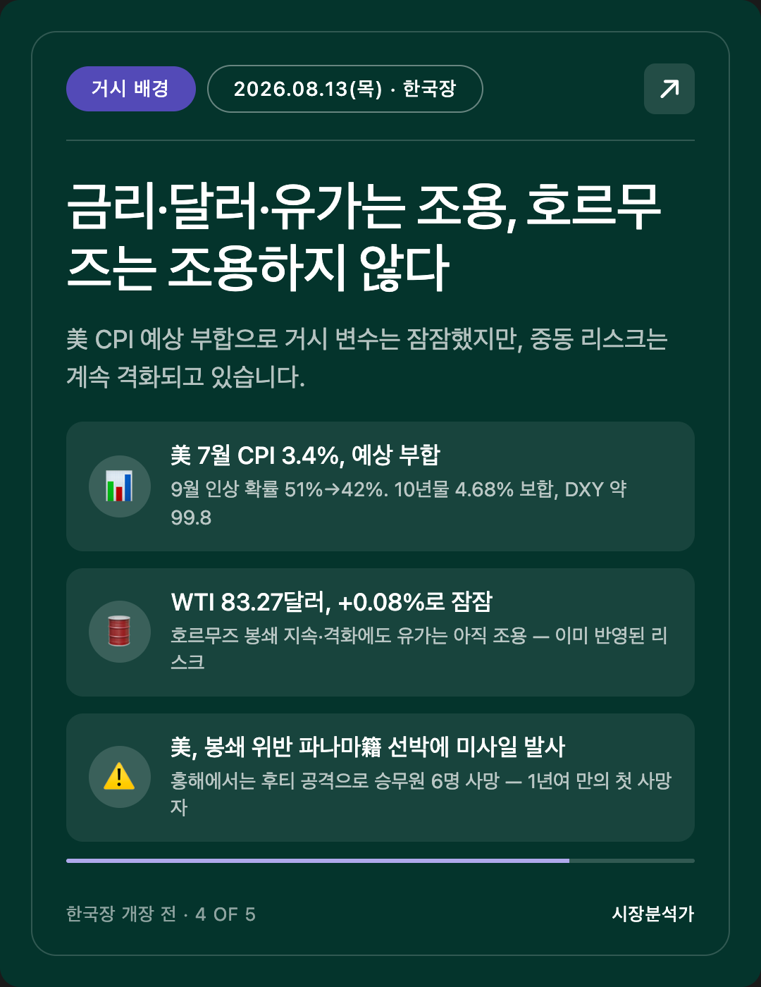 거시 배경 — 금리·달러·유가는 조용, 호르무즈는 조용하지 않다