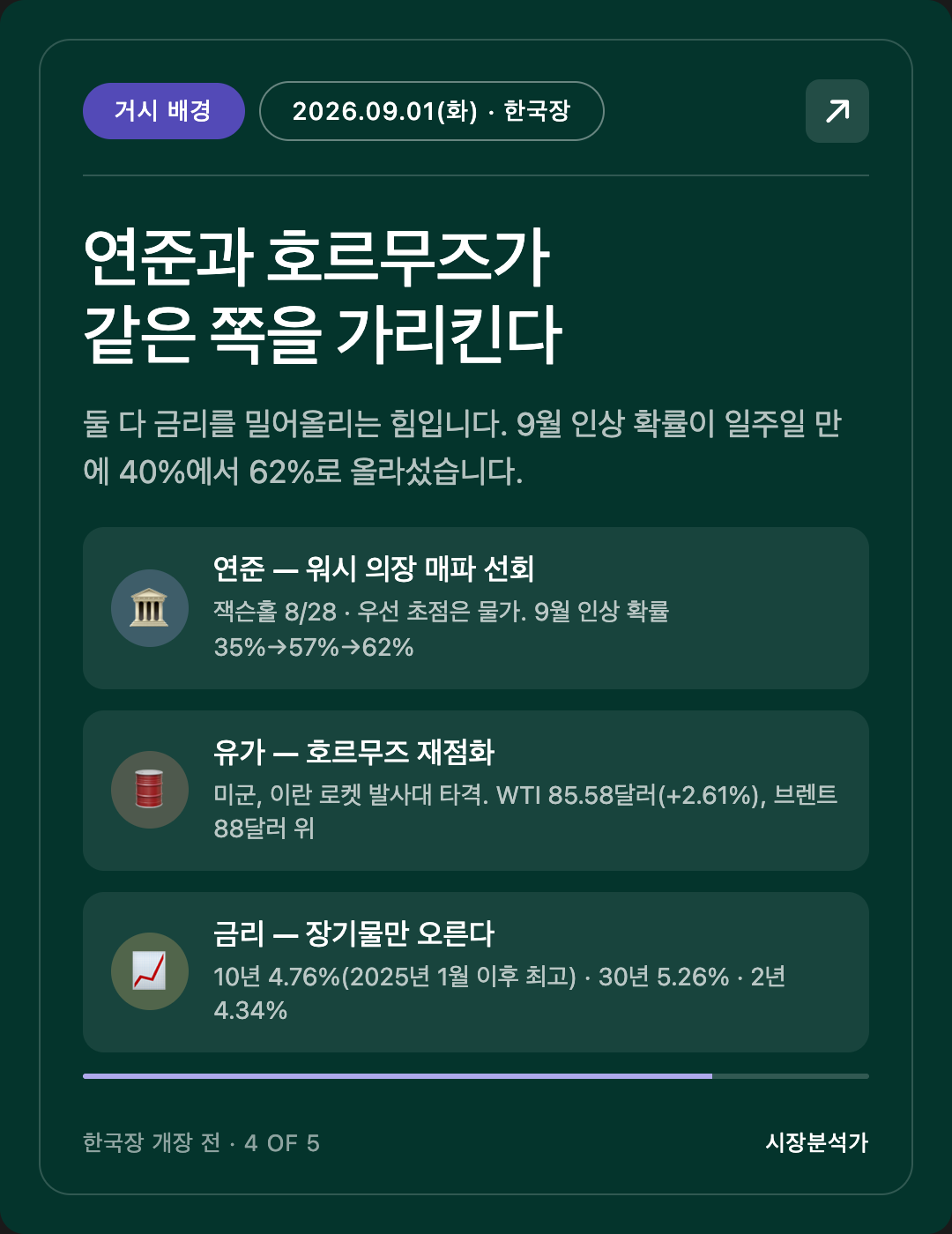 거시 배경 — 연준과 호르무즈가 같은 쪽을 가리킨다