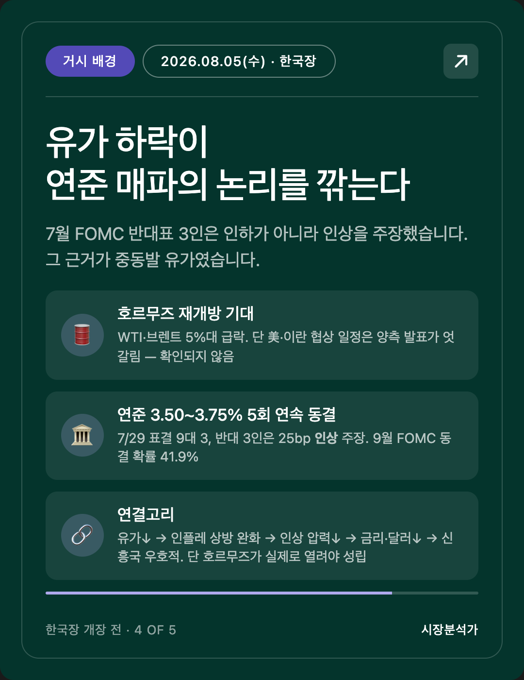 거시 배경 — 유가 하락이 연준 매파의 논리를 깎는다