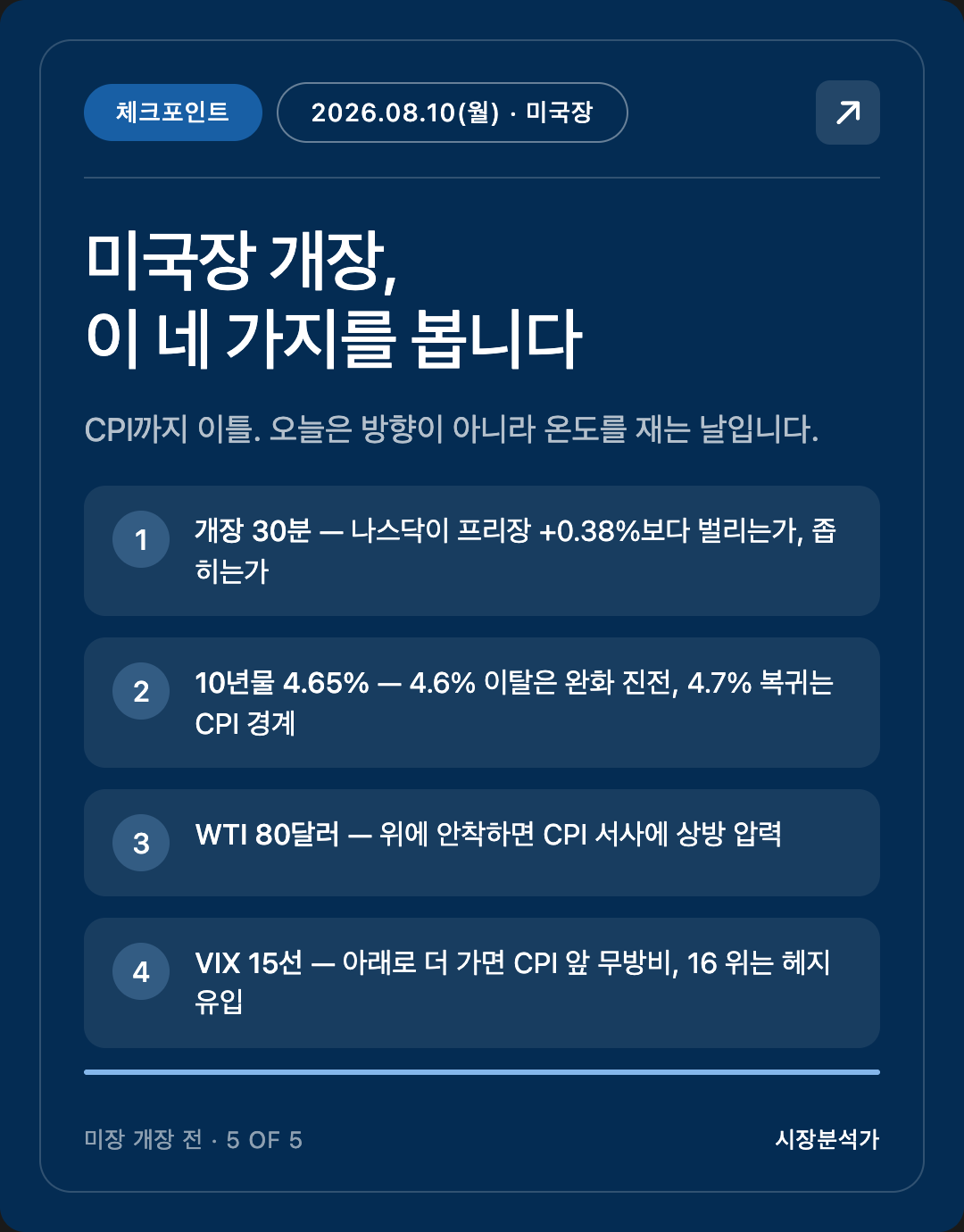 체크포인트 — 미국장 개장, 이 네 가지를 봅니다