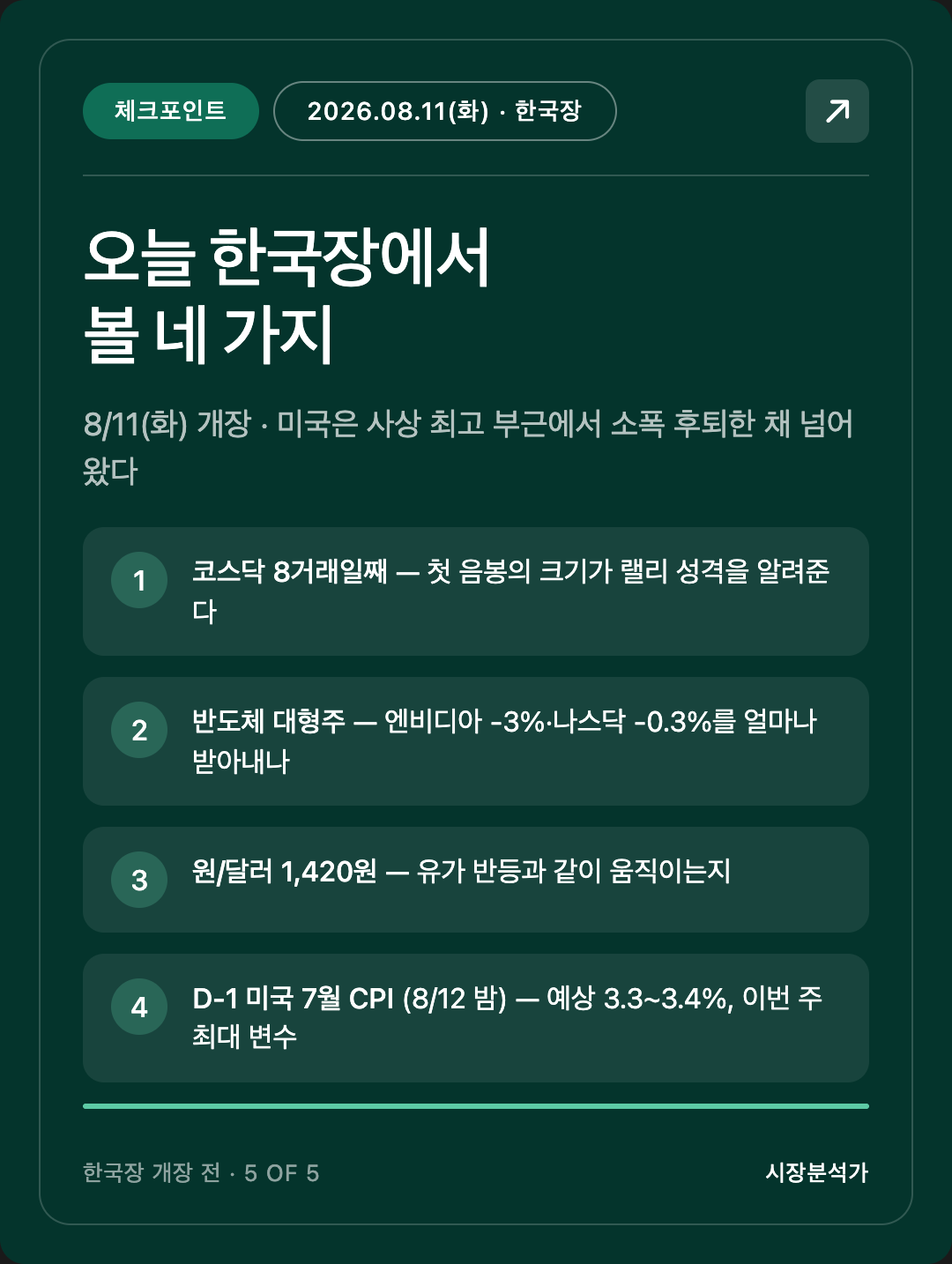 체크포인트 — 오늘 한국장에서 볼 네 가지