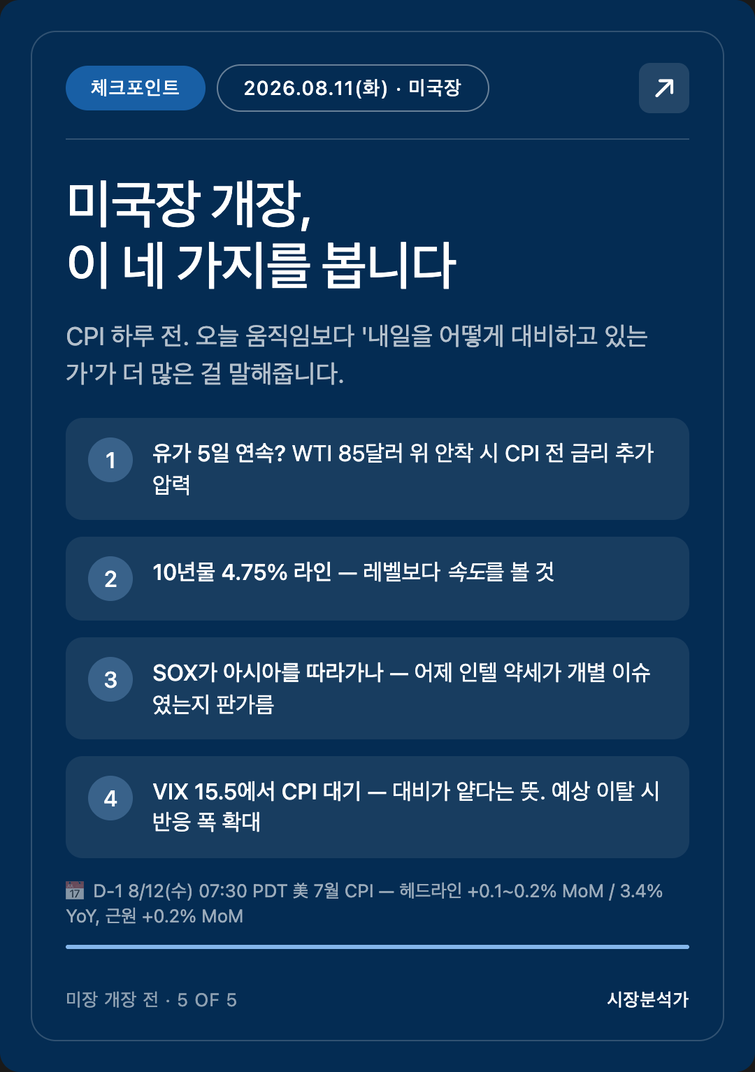 체크포인트 — 미국장 개장, 이 네 가지를 봅니다